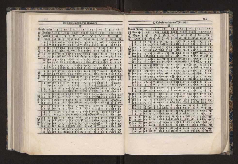 [Almanach perpetuum sive tacuinus, Ephemerides z diarium Abrami zacutti hebrei. Theoremata autem Joannis Michaelis germani ...] 153