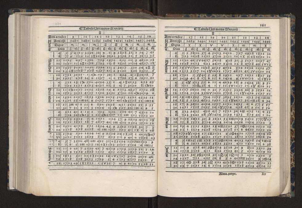 [Almanach perpetuum sive tacuinus, Ephemerides z diarium Abrami zacutti hebrei. Theoremata autem Joannis Michaelis germani ...] 154