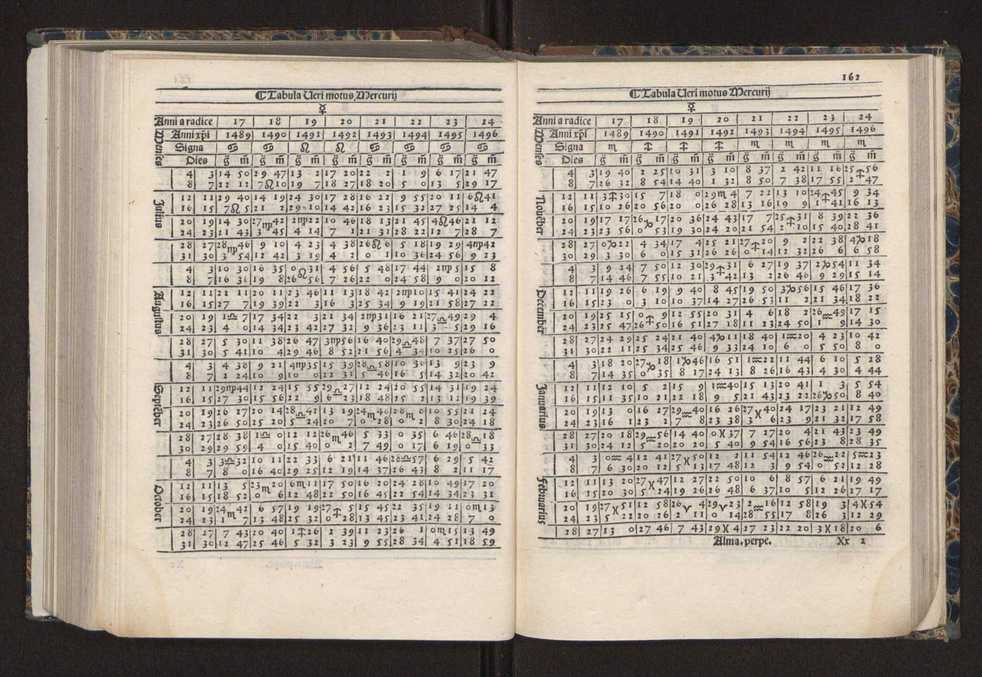 [Almanach perpetuum sive tacuinus, Ephemerides z diarium Abrami zacutti hebrei. Theoremata autem Joannis Michaelis germani ...] 155