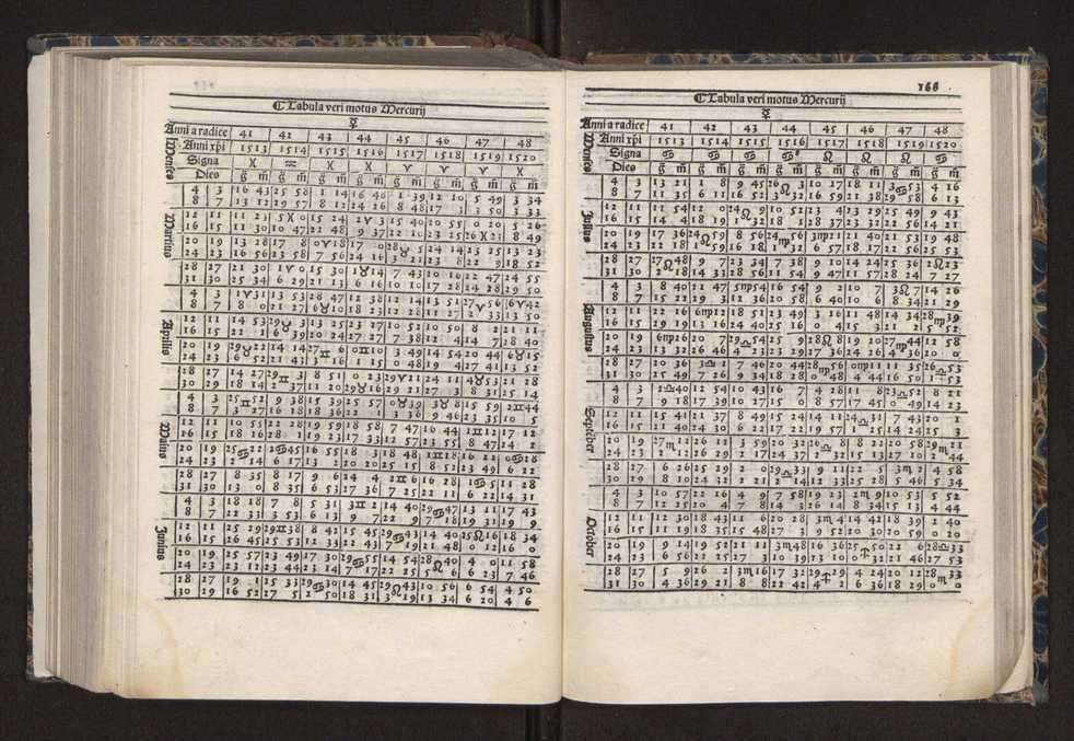 [Almanach perpetuum sive tacuinus, Ephemerides z diarium Abrami zacutti hebrei. Theoremata autem Joannis Michaelis germani ...] 159