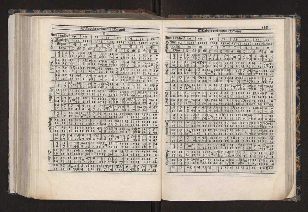 [Almanach perpetuum sive tacuinus, Ephemerides z diarium Abrami zacutti hebrei. Theoremata autem Joannis Michaelis germani ...] 161