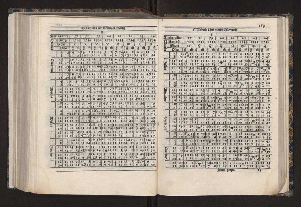 [Almanach perpetuum sive tacuinus, Ephemerides z diarium Abrami zacutti hebrei. Theoremata autem Joannis Michaelis germani ...] 162