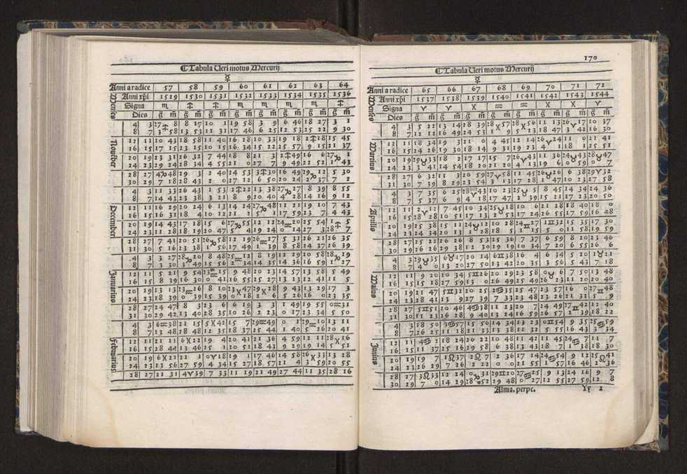 [Almanach perpetuum sive tacuinus, Ephemerides z diarium Abrami zacutti hebrei. Theoremata autem Joannis Michaelis germani ...] 163