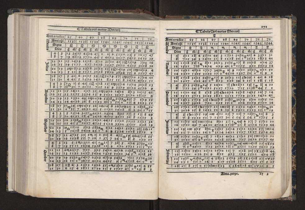 [Almanach perpetuum sive tacuinus, Ephemerides z diarium Abrami zacutti hebrei. Theoremata autem Joannis Michaelis germani ...] 164