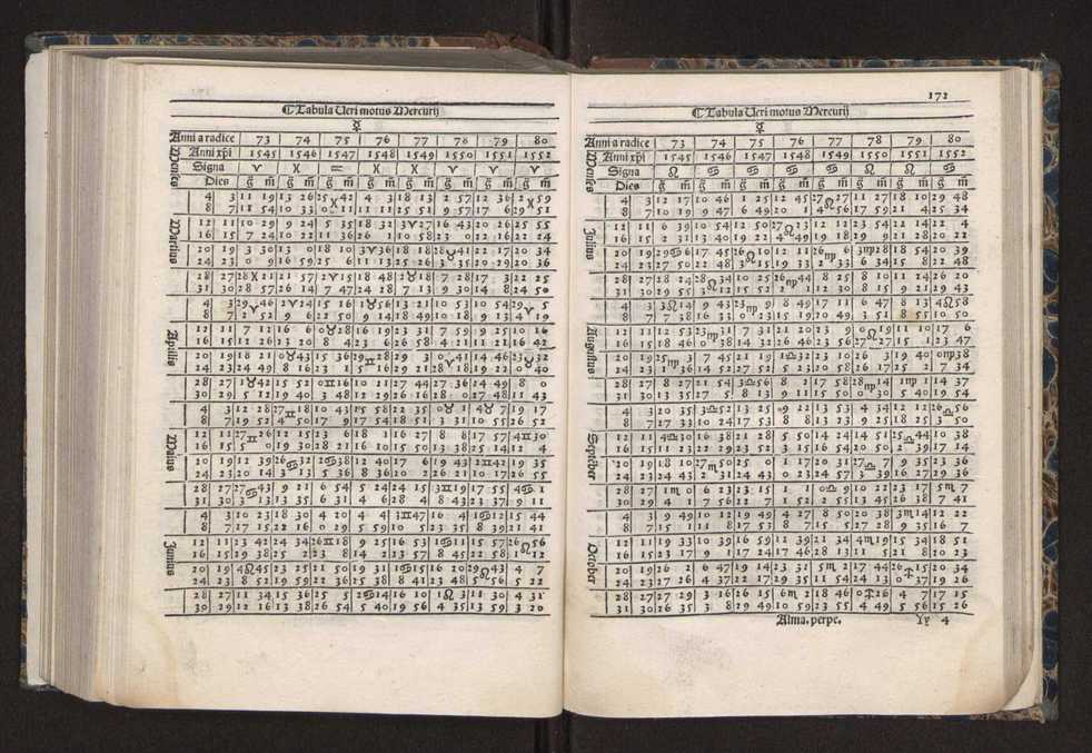 [Almanach perpetuum sive tacuinus, Ephemerides z diarium Abrami zacutti hebrei. Theoremata autem Joannis Michaelis germani ...] 165