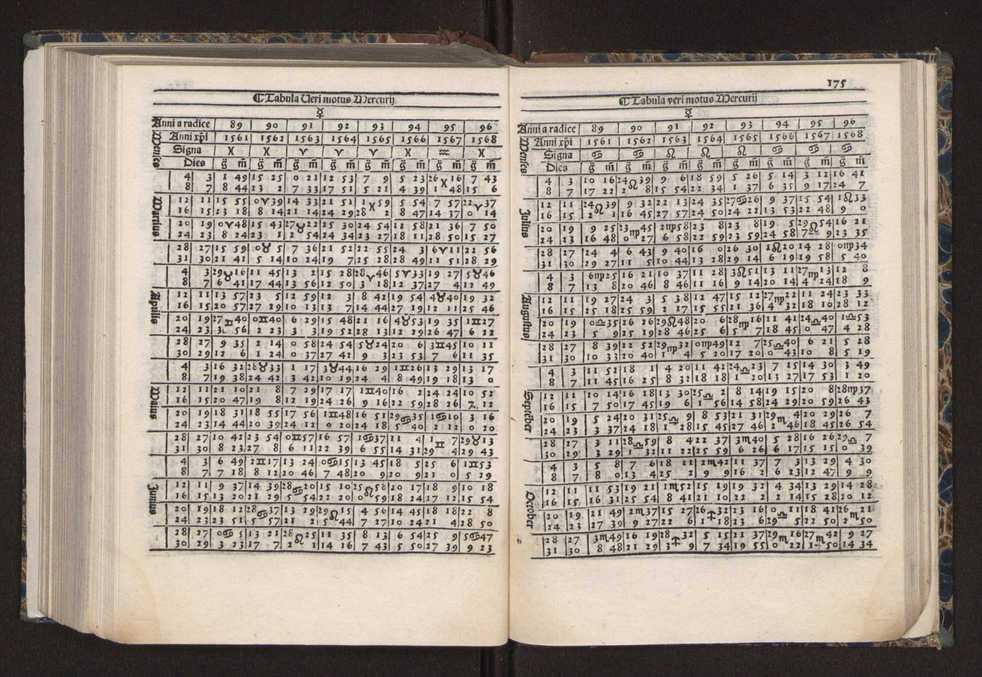 [Almanach perpetuum sive tacuinus, Ephemerides z diarium Abrami zacutti hebrei. Theoremata autem Joannis Michaelis germani ...] 168