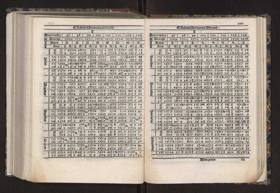 [Almanach perpetuum sive tacuinus, Ephemerides z diarium Abrami zacutti hebrei. Theoremata autem Joannis Michaelis germani ...] 170
