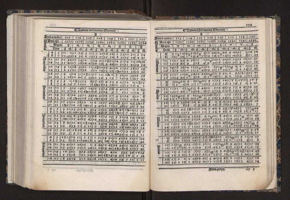 [Almanach perpetuum sive tacuinus, Ephemerides z diarium Abrami zacutti hebrei. Theoremata autem Joannis Michaelis germani ...] 172