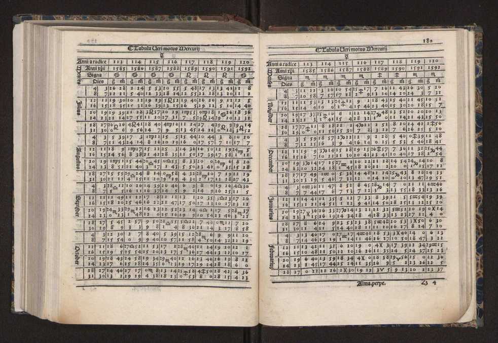 [Almanach perpetuum sive tacuinus, Ephemerides z diarium Abrami zacutti hebrei. Theoremata autem Joannis Michaelis germani ...] 173
