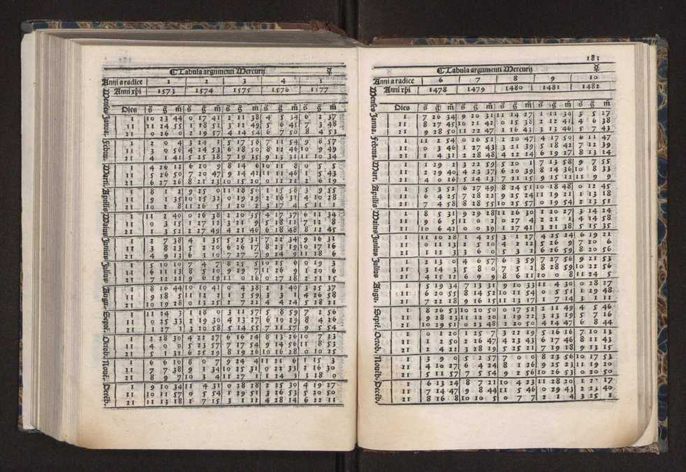 [Almanach perpetuum sive tacuinus, Ephemerides z diarium Abrami zacutti hebrei. Theoremata autem Joannis Michaelis germani ...] 176