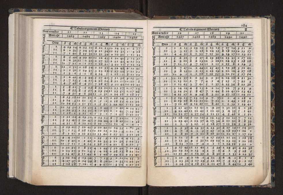 [Almanach perpetuum sive tacuinus, Ephemerides z diarium Abrami zacutti hebrei. Theoremata autem Joannis Michaelis germani ...] 177