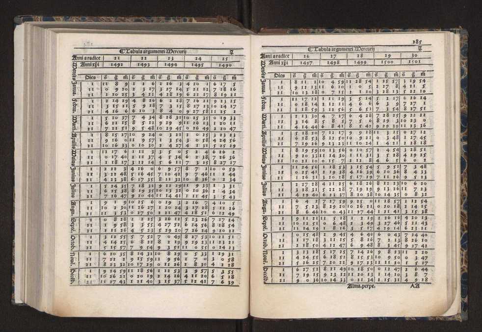 [Almanach perpetuum sive tacuinus, Ephemerides z diarium Abrami zacutti hebrei. Theoremata autem Joannis Michaelis germani ...] 178