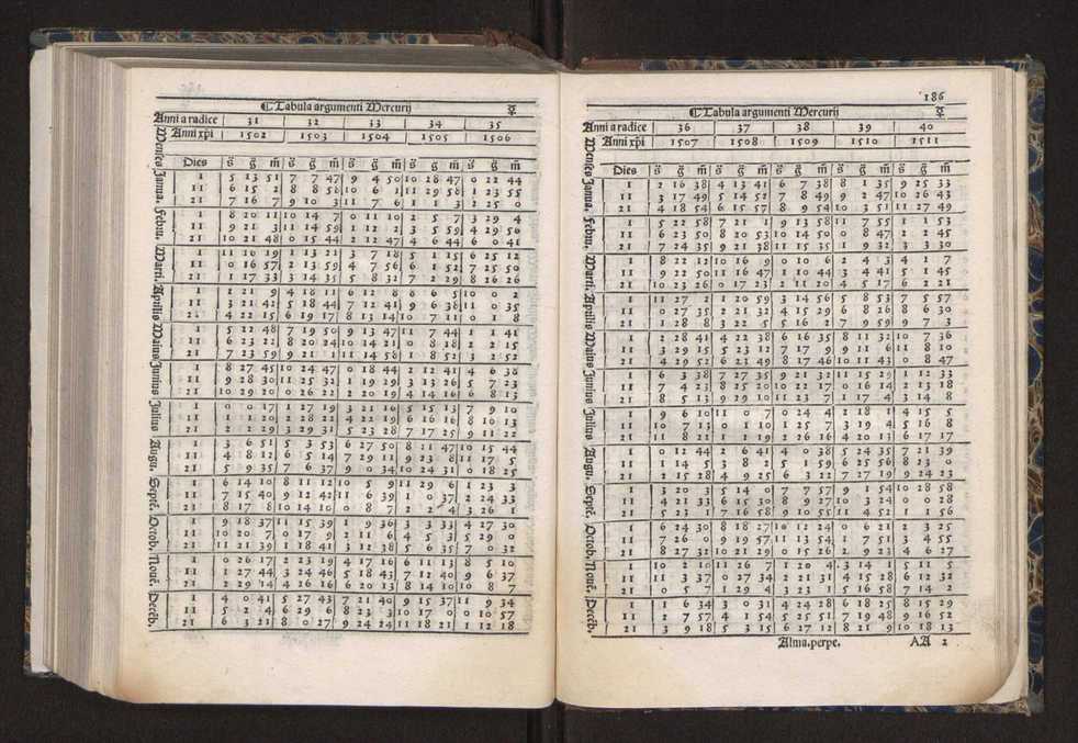 [Almanach perpetuum sive tacuinus, Ephemerides z diarium Abrami zacutti hebrei. Theoremata autem Joannis Michaelis germani ...] 179