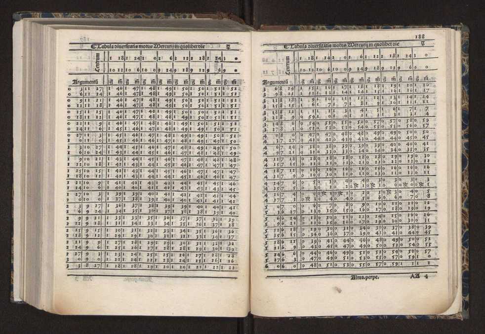 [Almanach perpetuum sive tacuinus, Ephemerides z diarium Abrami zacutti hebrei. Theoremata autem Joannis Michaelis germani ...] 181