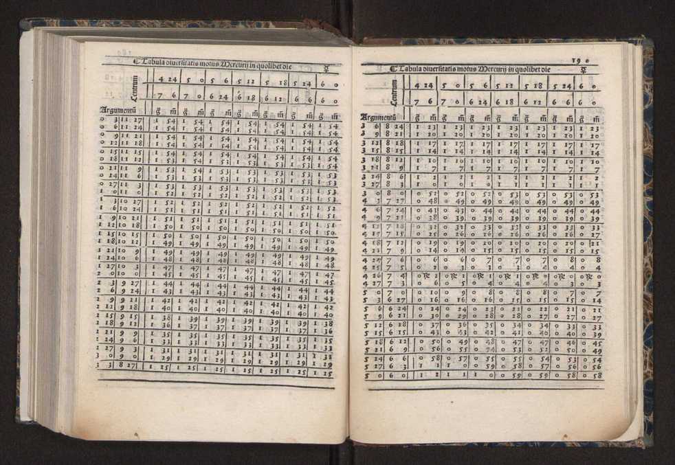 [Almanach perpetuum sive tacuinus, Ephemerides z diarium Abrami zacutti hebrei. Theoremata autem Joannis Michaelis germani ...] 183