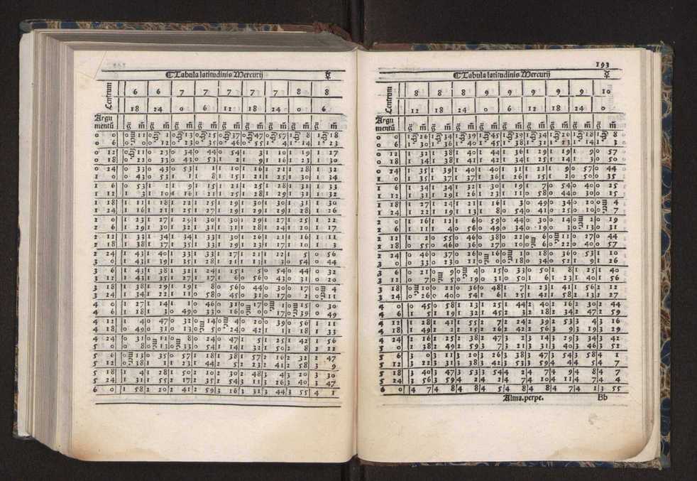 [Almanach perpetuum sive tacuinus, Ephemerides z diarium Abrami zacutti hebrei. Theoremata autem Joannis Michaelis germani ...] 186