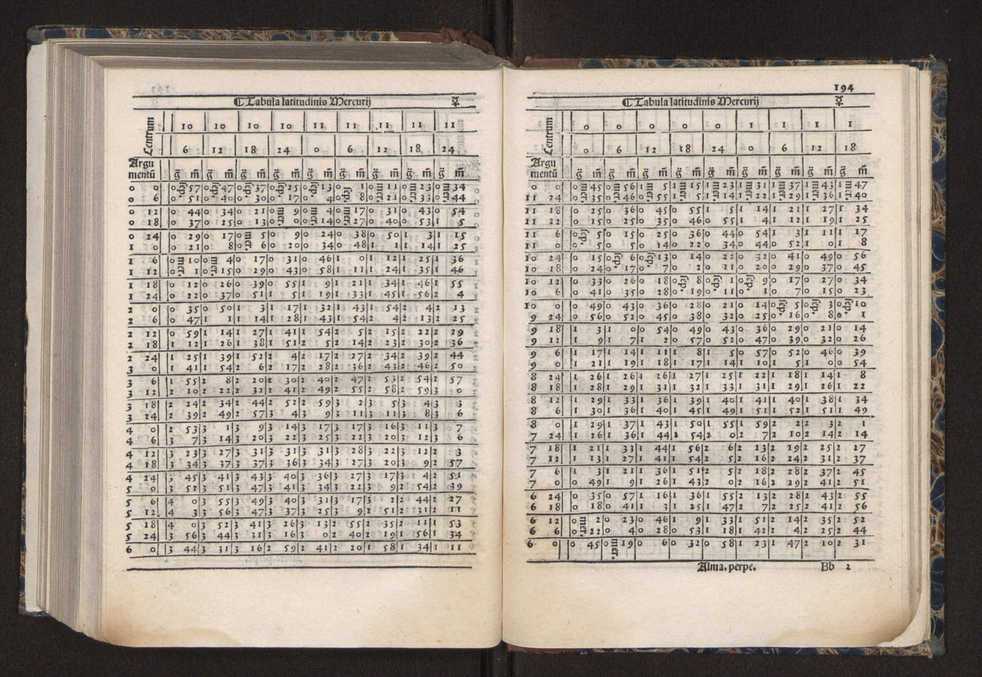 [Almanach perpetuum sive tacuinus, Ephemerides z diarium Abrami zacutti hebrei. Theoremata autem Joannis Michaelis germani ...] 187