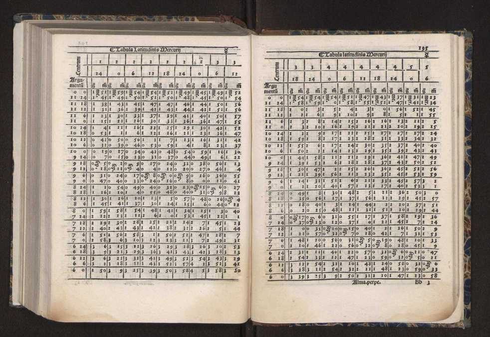 [Almanach perpetuum sive tacuinus, Ephemerides z diarium Abrami zacutti hebrei. Theoremata autem Joannis Michaelis germani ...] 188