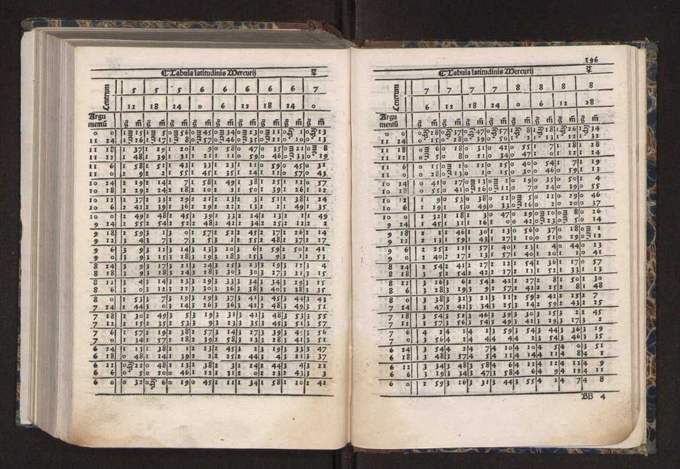 [Almanach perpetuum sive tacuinus, Ephemerides z diarium Abrami zacutti hebrei. Theoremata autem Joannis Michaelis germani ...] 189