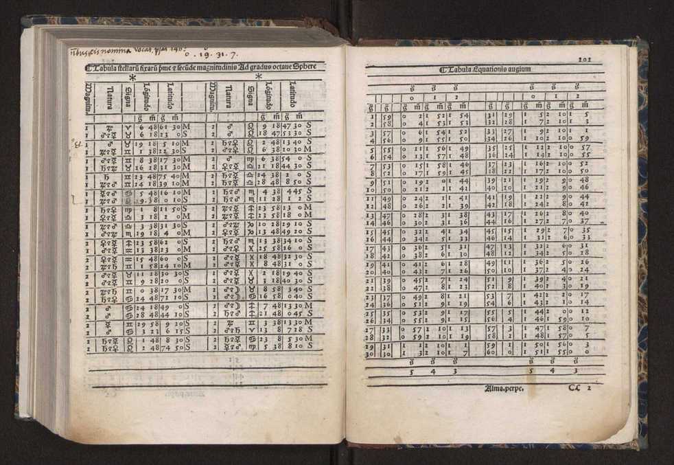 [Almanach perpetuum sive tacuinus, Ephemerides z diarium Abrami zacutti hebrei. Theoremata autem Joannis Michaelis germani ...] 195