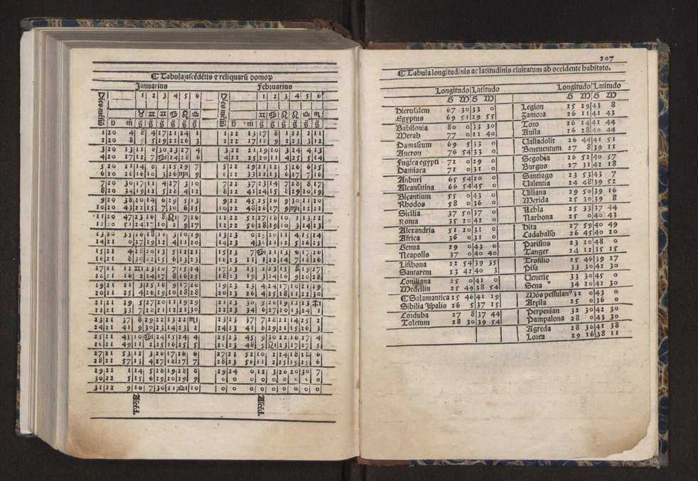 [Almanach perpetuum sive tacuinus, Ephemerides z diarium Abrami zacutti hebrei. Theoremata autem Joannis Michaelis germani ...] 200