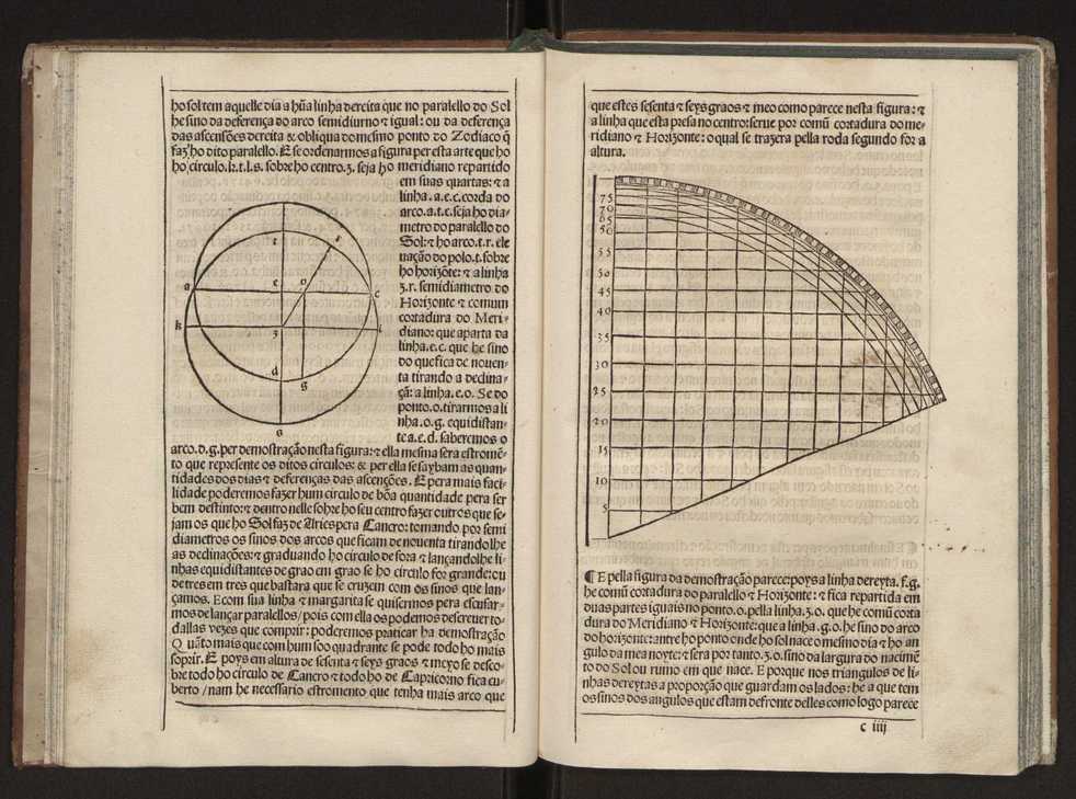 Tratado da sphera com a Theorica do Sol e da Lua e ho primeiro liuro da Geographia de Claudio Ptolomeo Alexa[n]drino. Tirados nouamente de latim em lingoagem pello Doutor Pero Nunez cosmographo del Rey Do[m] Ioo ho terceyro deste nome nosso Senhor. E acrece[n]tados de muitas annotaes e figuras per que mays facilmente se podem entender ...Tratado da esfera 25