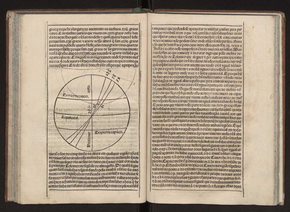 Tratado da sphera com a Theorica do Sol e da Lua e ho primeiro liuro da Geographia de Claudio Ptolomeo Alexa[n]drino. Tirados nouamente de latim em lingoagem pello Doutor Pero Nunez cosmographo del Rey Do[m] Ioo ho terceyro deste nome nosso Senhor. E acrece[n]tados de muitas annotaes e figuras per que mays facilmente se podem entender ...Tratado da esfera 62