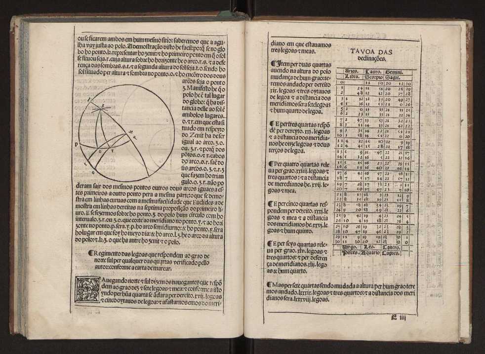 Tratado da sphera com a Theorica do Sol e da Lua e ho primeiro liuro da Geographia de Claudio Ptolomeo Alexa[n]drino. Tirados nouamente de latim em lingoagem pello Doutor Pero Nunez cosmographo del Rey Do[m] Ioo ho terceyro deste nome nosso Senhor. E acrece[n]tados de muitas annotaes e figuras per que mays facilmente se podem entender ...Tratado da esfera 91