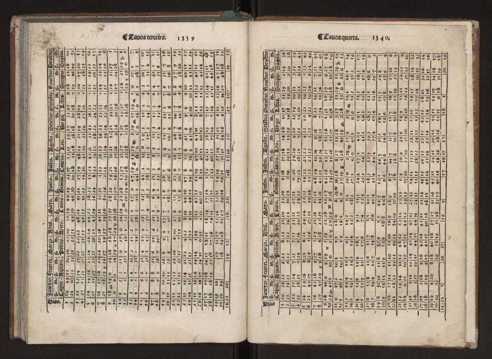 Tratado da sphera com a Theorica do Sol e da Lua e ho primeiro liuro da Geographia de Claudio Ptolomeo Alexa[n]drino. Tirados nouamente de latim em lingoagem pello Doutor Pero Nunez cosmographo del Rey Do[m] Ioo ho terceyro deste nome nosso Senhor. E acrece[n]tados de muitas annotaes e figuras per que mays facilmente se podem entender ...Tratado da esfera 93