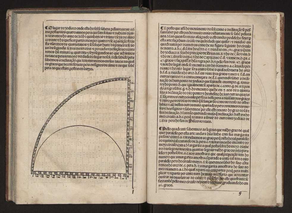 Tratado da sphera com a Theorica do Sol e da Lua e ho primeiro liuro da Geographia de Claudio Ptolomeo Alexa[n]drino. Tirados nouamente de latim em lingoagem pello Doutor Pero Nunez cosmographo del Rey Do[m] Ioo ho terceyro deste nome nosso Senhor. E acrece[n]tados de muitas annotaes e figuras per que mays facilmente se podem entender ...Tratado da esfera 94