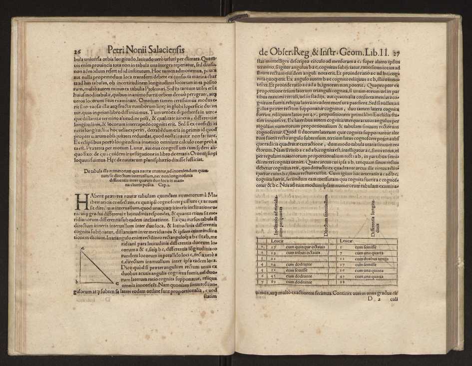 Petri Nonii Salaciensis opera, quae complectuntur, primum, duos libros, in quorum priore tractantur pulcherrima problemata. In altero traduntur ex mathematicis disciplinis regul & instrumenta artis navigandi, quibus varia rerum astronomicarum book.html fico.html listagens wwwbook1~ circa coelestium corporum motus explorare possumus. Deinde, annotationes in Aristotelis problema mechanicum de motu navigii ex remis. Postremo, annotationes in planetarum theoricus Georgii Pvrbachii, quibus multa hactenus perperam intellecta, ab allisq[ue]; praeterita exponuntur. Quae quemadmodum mole exigua viduntur, ita virtute ingentia, lector candide, intelliges 22