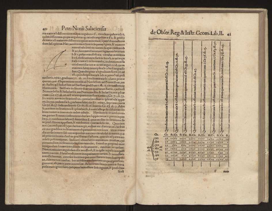 Petri Nonii Salaciensis opera, quae complectuntur, primum, duos libros, in quorum priore tractantur pulcherrima problemata. In altero traduntur ex mathematicis disciplinis regul & instrumenta artis navigandi, quibus varia rerum astronomicarum book.html fico.html listagens wwwbook1~ circa coelestium corporum motus explorare possumus. Deinde, annotationes in Aristotelis problema mechanicum de motu navigii ex remis. Postremo, annotationes in planetarum theoricus Georgii Pvrbachii, quibus multa hactenus perperam intellecta, ab allisq[ue]; praeterita exponuntur. Quae quemadmodum mole exigua viduntur, ita virtute ingentia, lector candide, intelliges 29