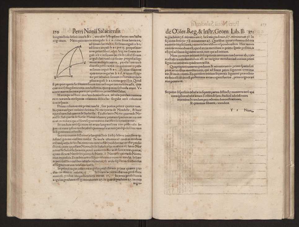 Petri Nonii Salaciensis opera, quae complectuntur, primum, duos libros, in quorum priore tractantur pulcherrima problemata. In altero traduntur ex mathematicis disciplinis regul & instrumenta artis navigandi, quibus varia rerum astronomicarum book.html fico.html listagens wwwbook1~ circa coelestium corporum motus explorare possumus. Deinde, annotationes in Aristotelis problema mechanicum de motu navigii ex remis. Postremo, annotationes in planetarum theoricus Georgii Pvrbachii, quibus multa hactenus perperam intellecta, ab allisq[ue]; praeterita exponuntur. Quae quemadmodum mole exigua viduntur, ita virtute ingentia, lector candide, intelliges 94