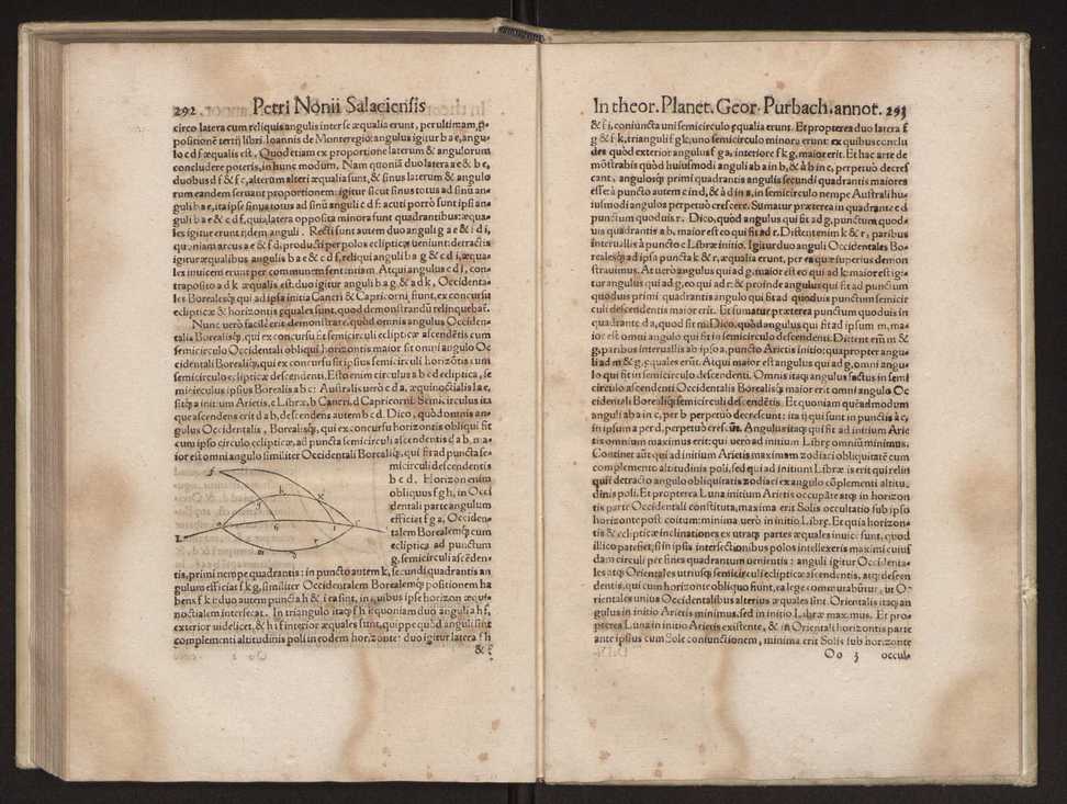 Petri Nonii Salaciensis opera, quae complectuntur, primum, duos libros, in quorum priore tractantur pulcherrima problemata. In altero traduntur ex mathematicis disciplinis regul & instrumenta artis navigandi, quibus varia rerum astronomicarum book.html fico.html listagens wwwbook1~ circa coelestium corporum motus explorare possumus. Deinde, annotationes in Aristotelis problema mechanicum de motu navigii ex remis. Postremo, annotationes in planetarum theoricus Georgii Pvrbachii, quibus multa hactenus perperam intellecta, ab allisq[ue]; praeterita exponuntur. Quae quemadmodum mole exigua viduntur, ita virtute ingentia, lector candide, intelliges 155