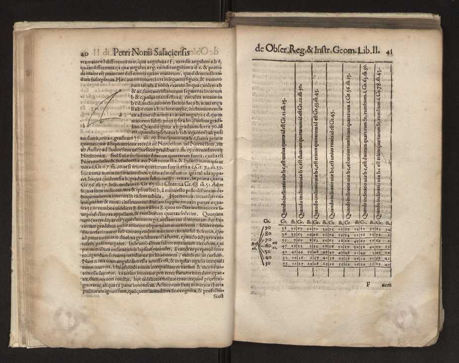 Petri Nonii Salaciensis opera: quae complectuntur primum, duos libros, in quorum priore tractantur pulcherrima problemata: in altero traduntur ex mathematicis disciplinis regul & instrumenta artis navigandi, quibus varia rerum astronomicarum book.html fico.html listagens wwwbook1~ circa coelestium corporum motus explorare possumus. Deinde, annotationes in Aristotelis problema mechanicum de motu navigii ex remis: item in Georgii Pvrbachii planetarum theoricas annotationes, quibus multa hactenus perperam intellecta, ab allisq[ue] praeterita exponuntur. Eiusdem, de erratis Orontii Finoei liber unus. Postremo, de crepusculis lib. I. cum libello allacen de causis crepusculorum. Quae quemadmodum mole exigua videntur, ita virtute ingentia, lector candide, intelliges 28