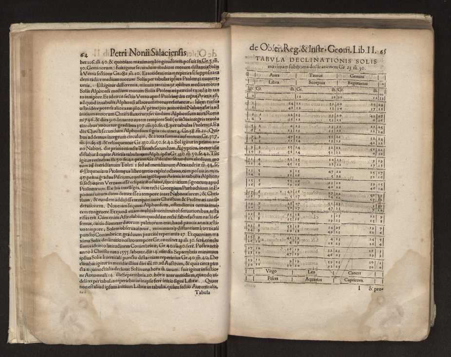 Petri Nonii Salaciensis opera: quae complectuntur primum, duos libros, in quorum priore tractantur pulcherrima problemata: in altero traduntur ex mathematicis disciplinis regul & instrumenta artis navigandi, quibus varia rerum astronomicarum book.html fico.html listagens wwwbook1~ circa coelestium corporum motus explorare possumus. Deinde, annotationes in Aristotelis problema mechanicum de motu navigii ex remis: item in Georgii Pvrbachii planetarum theoricas annotationes, quibus multa hactenus perperam intellecta, ab allisq[ue] praeterita exponuntur. Eiusdem, de erratis Orontii Finoei liber unus. Postremo, de crepusculis lib. I. cum libello allacen de causis crepusculorum. Quae quemadmodum mole exigua videntur, ita virtute ingentia, lector candide, intelliges 40
