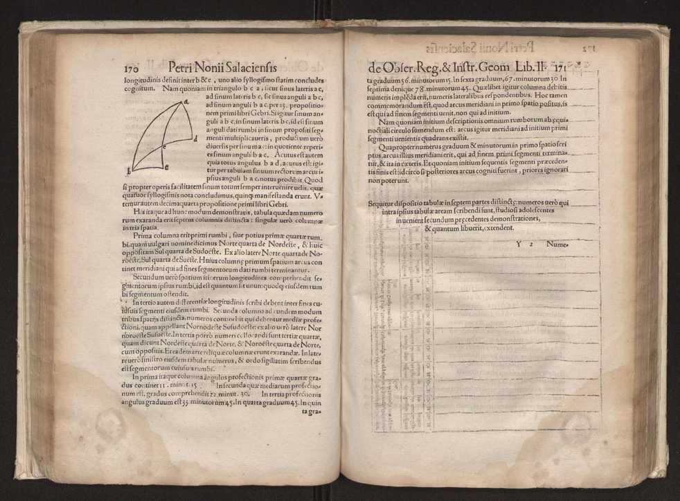 Petri Nonii Salaciensis opera: quae complectuntur primum, duos libros, in quorum priore tractantur pulcherrima problemata: in altero traduntur ex mathematicis disciplinis regul & instrumenta artis navigandi, quibus varia rerum astronomicarum book.html fico.html listagens wwwbook1~ circa coelestium corporum motus explorare possumus. Deinde, annotationes in Aristotelis problema mechanicum de motu navigii ex remis: item in Georgii Pvrbachii planetarum theoricas annotationes, quibus multa hactenus perperam intellecta, ab allisq[ue] praeterita exponuntur. Eiusdem, de erratis Orontii Finoei liber unus. Postremo, de crepusculis lib. I. cum libello allacen de causis crepusculorum. Quae quemadmodum mole exigua videntur, ita virtute ingentia, lector candide, intelliges 93