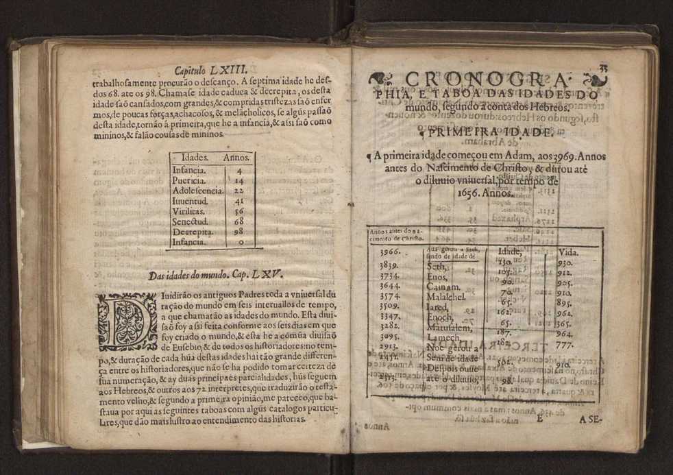 Chronographia reportorio dos tempos, no qual se contem VI. partes, s. dos tempos, esphera, cosmographia, & arte da navegao, astrologia rustica, & dos tempos, & pronosticao dos eclipses, cometas, & samenteiras. O calendario romano, c os eclypses ate 630. E no fim o uso, & fabrica da balhestilha, & quadrante gyometrico, com hum tratado dos relogios 39