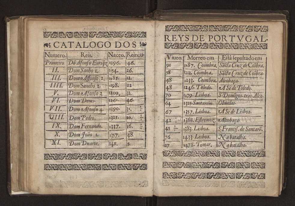 Chronographia reportorio dos tempos, no qual se contem VI. partes, s. dos tempos, esphera, cosmographia, & arte da navegao, astrologia rustica, & dos tempos, & pronosticao dos eclipses, cometas, & samenteiras. O calendario romano, c os eclypses ate 630. E no fim o uso, & fabrica da balhestilha, & quadrante gyometrico, com hum tratado dos relogios 50