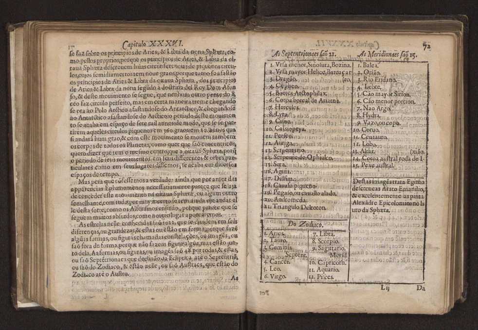 Chronographia reportorio dos tempos, no qual se contem VI. partes, s. dos tempos, esphera, cosmographia, & arte da navegao, astrologia rustica, & dos tempos, & pronosticao dos eclipses, cometas, & samenteiras. O calendario romano, c os eclypses ate 630. E no fim o uso, & fabrica da balhestilha, & quadrante gyometrico, com hum tratado dos relogios 88
