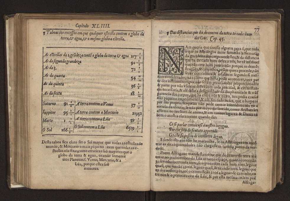 Chronographia reportorio dos tempos, no qual se contem VI. partes, s. dos tempos, esphera, cosmographia, & arte da navegao, astrologia rustica, & dos tempos, & pronosticao dos eclipses, cometas, & samenteiras. O calendario romano, c os eclypses ate 630. E no fim o uso, & fabrica da balhestilha, & quadrante gyometrico, com hum tratado dos relogios 93