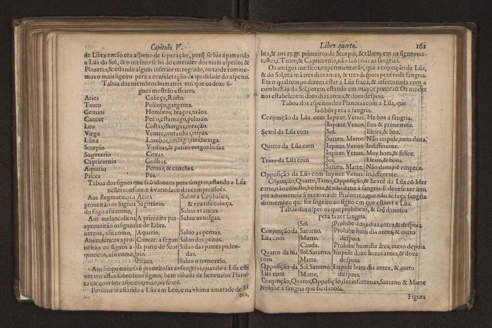 Chronographia reportorio dos tempos, no qual se contem VI. partes, s. dos tempos, esphera, cosmographia, & arte da navegao, astrologia rustica, & dos tempos, & pronosticao dos eclipses, cometas, & samenteiras. O calendario romano, c os eclypses ate 630. E no fim o uso, & fabrica da balhestilha, & quadrante gyometrico, com hum tratado dos relogios 178