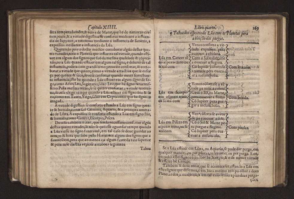 Chronographia reportorio dos tempos, no qual se contem VI. partes, s. dos tempos, esphera, cosmographia, & arte da navegao, astrologia rustica, & dos tempos, & pronosticao dos eclipses, cometas, & samenteiras. O calendario romano, c os eclypses ate 630. E no fim o uso, & fabrica da balhestilha, & quadrante gyometrico, com hum tratado dos relogios 185