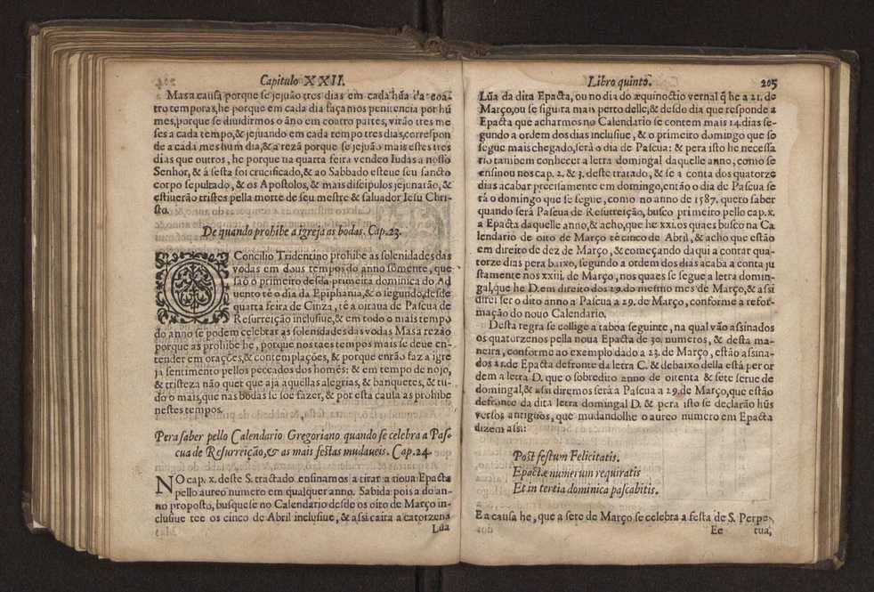 Chronographia reportorio dos tempos, no qual se contem VI. partes, s. dos tempos, esphera, cosmographia, & arte da navegao, astrologia rustica, & dos tempos, & pronosticao dos eclipses, cometas, & samenteiras. O calendario romano, c os eclypses ate 630. E no fim o uso, & fabrica da balhestilha, & quadrante gyometrico, com hum tratado dos relogios 219
