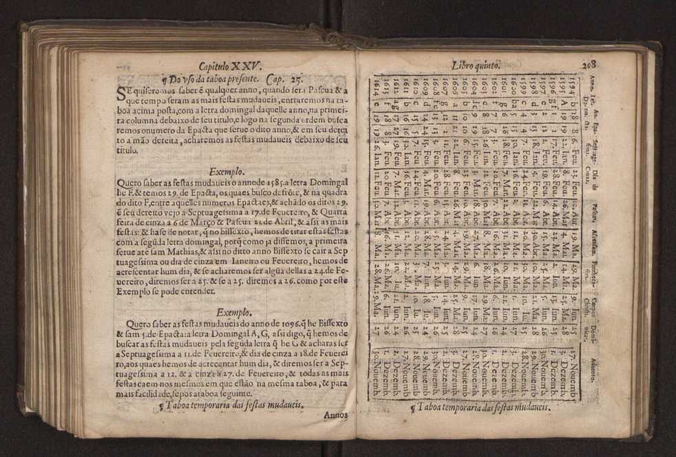 Chronographia reportorio dos tempos, no qual se contem VI. partes, s. dos tempos, esphera, cosmographia, & arte da navegao, astrologia rustica, & dos tempos, & pronosticao dos eclipses, cometas, & samenteiras. O calendario romano, c os eclypses ate 630. E no fim o uso, & fabrica da balhestilha, & quadrante gyometrico, com hum tratado dos relogios 222