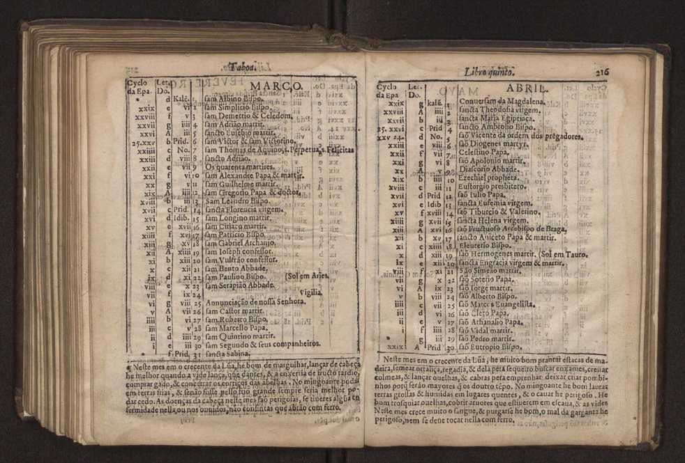 Chronographia reportorio dos tempos, no qual se contem VI. partes, s. dos tempos, esphera, cosmographia, & arte da navegao, astrologia rustica, & dos tempos, & pronosticao dos eclipses, cometas, & samenteiras. O calendario romano, c os eclypses ate 630. E no fim o uso, & fabrica da balhestilha, & quadrante gyometrico, com hum tratado dos relogios 230