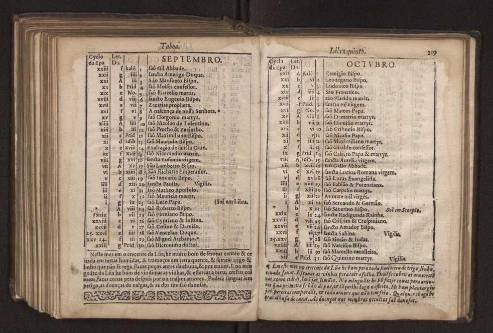 Chronographia reportorio dos tempos, no qual se contem VI. partes, s. dos tempos, esphera, cosmographia, & arte da navegao, astrologia rustica, & dos tempos, & pronosticao dos eclipses, cometas, & samenteiras. O calendario romano, c os eclypses ate 630. E no fim o uso, & fabrica da balhestilha, & quadrante gyometrico, com hum tratado dos relogios 233