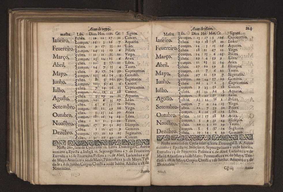 Chronographia reportorio dos tempos, no qual se contem VI. partes, s. dos tempos, esphera, cosmographia, & arte da navegao, astrologia rustica, & dos tempos, & pronosticao dos eclipses, cometas, & samenteiras. O calendario romano, c os eclypses ate 630. E no fim o uso, & fabrica da balhestilha, & quadrante gyometrico, com hum tratado dos relogios 238