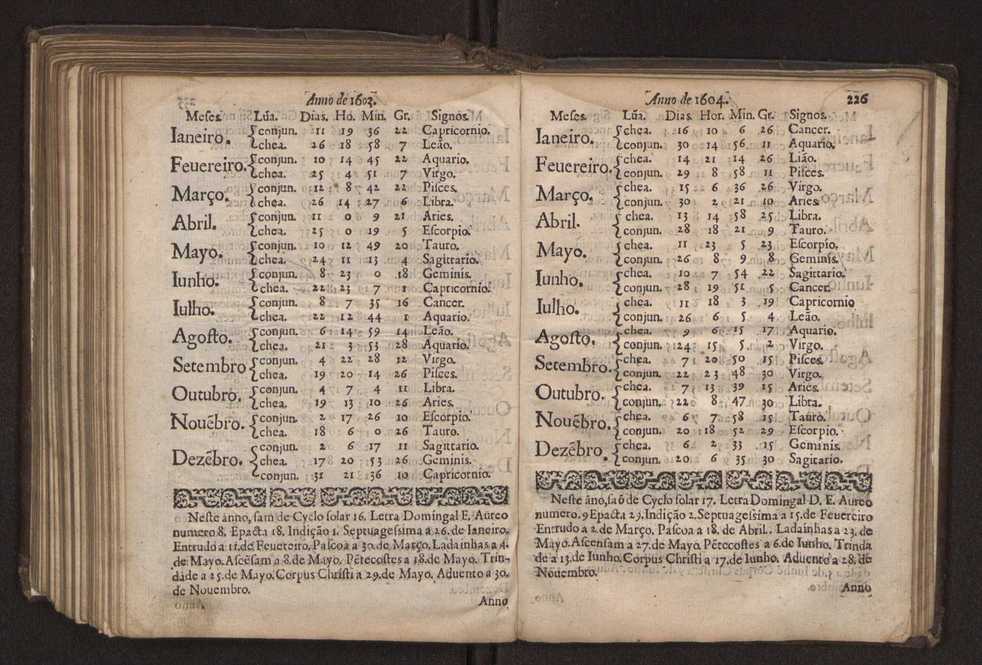 Chronographia reportorio dos tempos, no qual se contem VI. partes, s. dos tempos, esphera, cosmographia, & arte da navegao, astrologia rustica, & dos tempos, & pronosticao dos eclipses, cometas, & samenteiras. O calendario romano, c os eclypses ate 630. E no fim o uso, & fabrica da balhestilha, & quadrante gyometrico, com hum tratado dos relogios 240