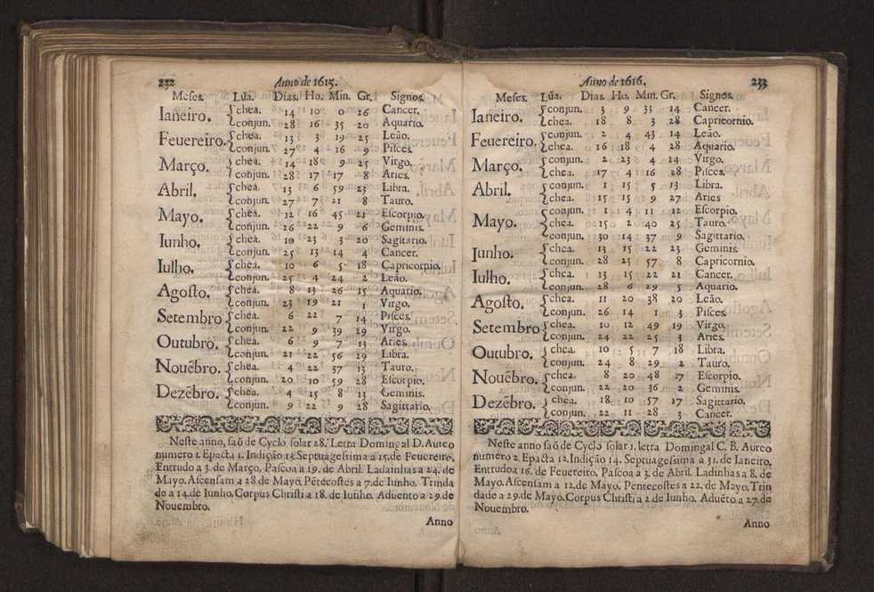 Chronographia reportorio dos tempos, no qual se contem VI. partes, s. dos tempos, esphera, cosmographia, & arte da navegao, astrologia rustica, & dos tempos, & pronosticao dos eclipses, cometas, & samenteiras. O calendario romano, c os eclypses ate 630. E no fim o uso, & fabrica da balhestilha, & quadrante gyometrico, com hum tratado dos relogios 246